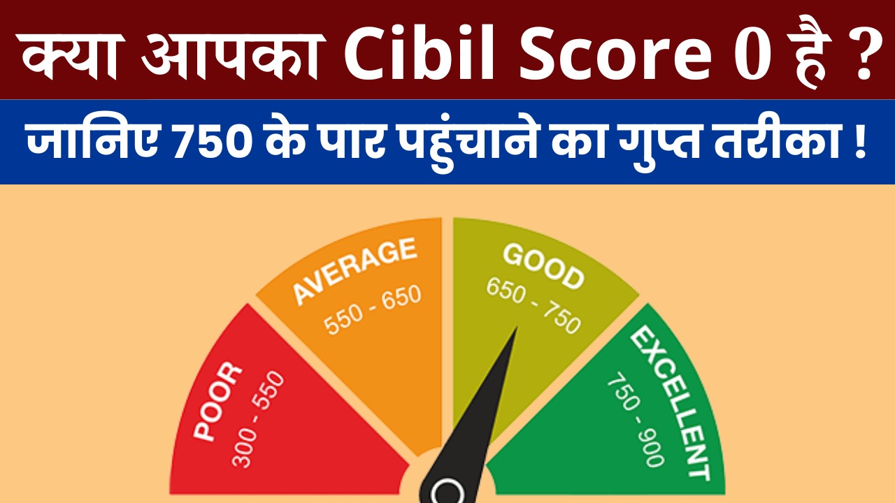 cibil score